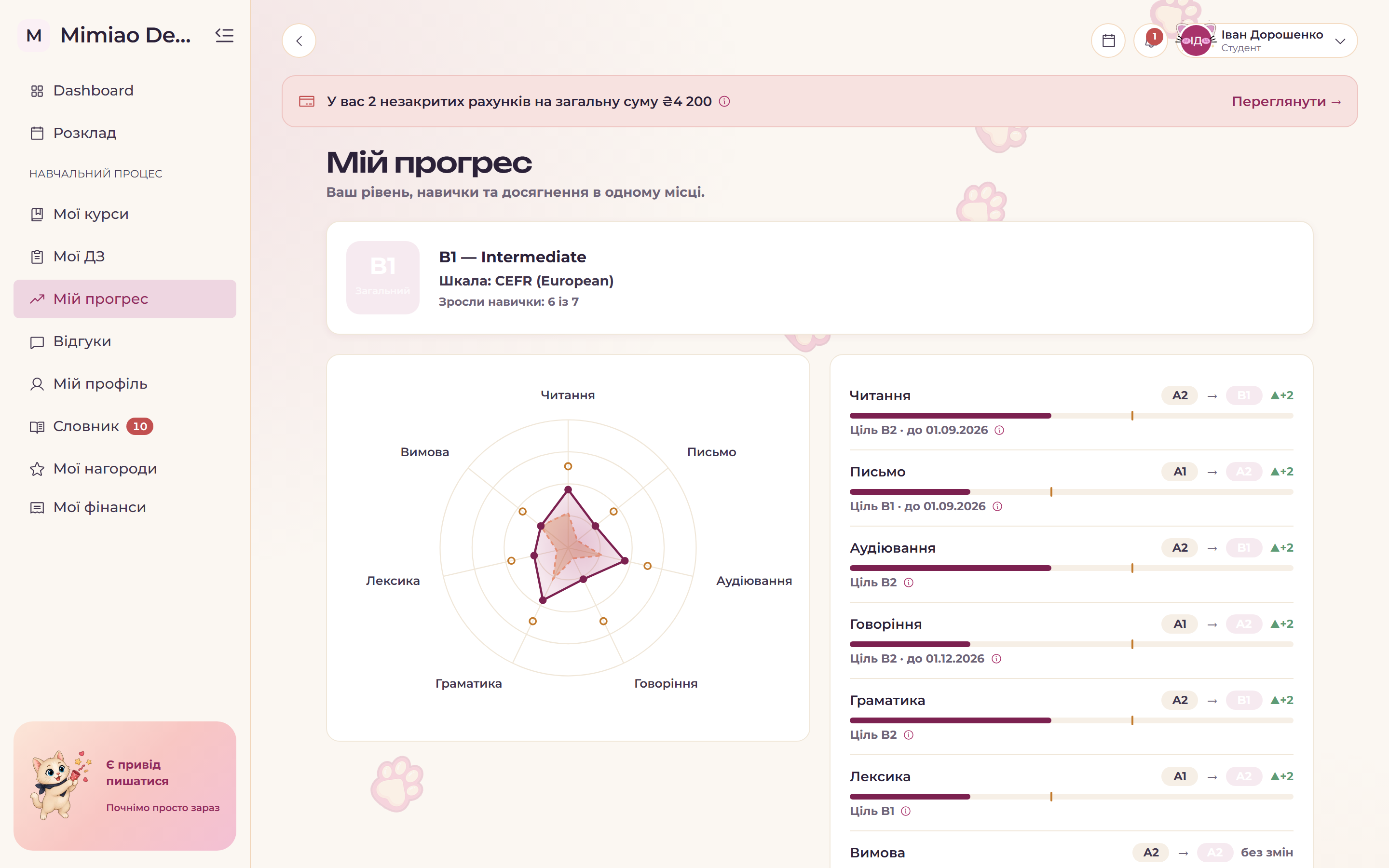Кабінет учня з нагородами